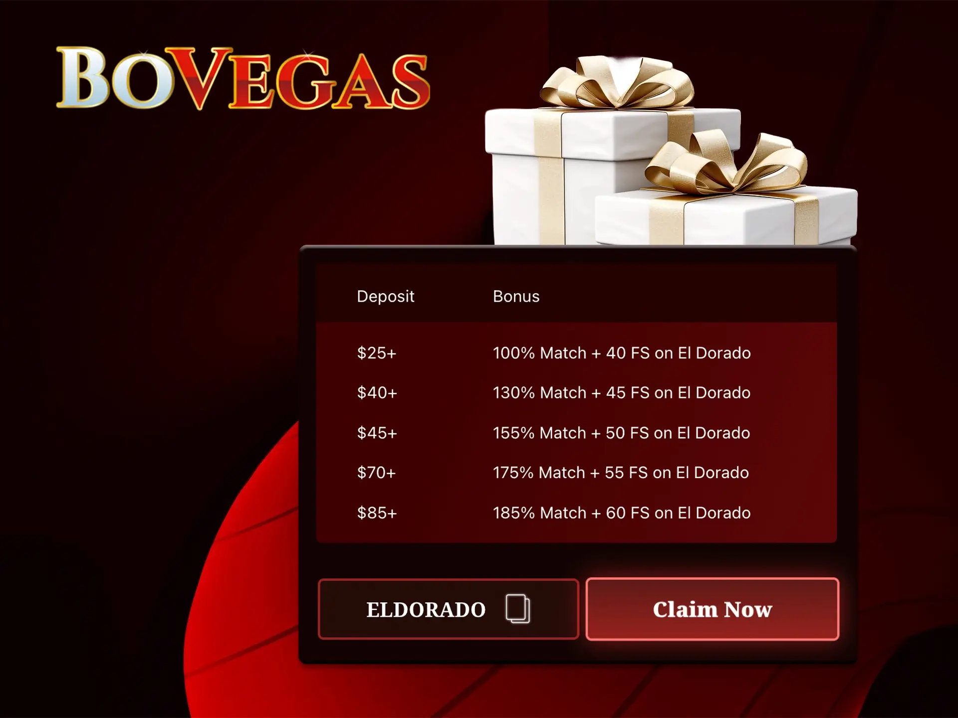 Fund your BoVegas account and get new and exciting offers from the best casino in Australia.